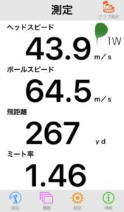 M6ドライバーの飛距離