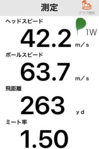 ヤマハRMX220ドライバーの飛距離データ