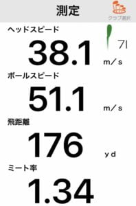 タイトリストT200アイアンの飛距離データ
