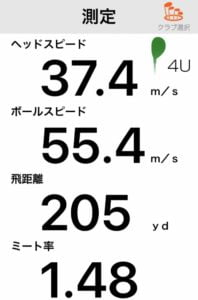 タイトリストTS2ユーティリティの飛距離データ
