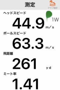 RMX120ドライバーの飛距離