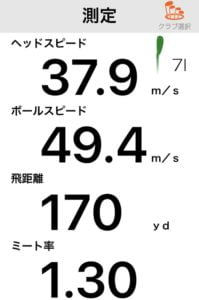ミズノプロ920アイアンの飛距離