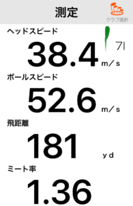 MAVRIKアイアンの飛距離
