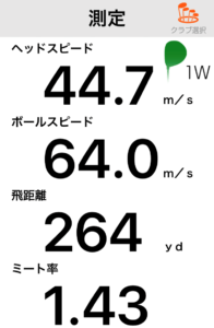 キャロウェイMAVRIKドライバーの飛距離