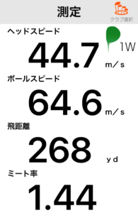 SIMドライバーの飛距離