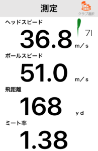 KING FORGED TEC アイアンの飛距離