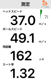 ラボスペックMB247Dアイアンの飛距離