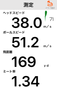 MAVRIK PROアイアンの飛距離