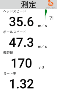 MABRIK MAXアイアンの飛距離