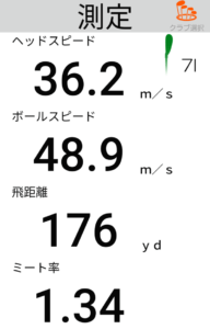 PING G710アイアンの飛距離