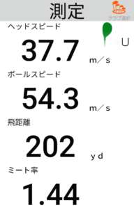 MAVRIKユーティリティの飛距離