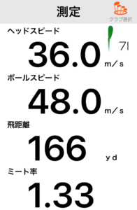 TR20Vアイアンの飛距離