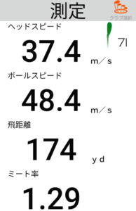 ONOFF AKAアイアン2020の飛距離
