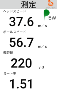 MAVRIK MAXフェアウェイウッドの飛距離
