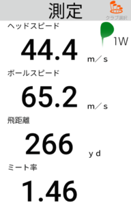 ST200Xドライバーの飛距離