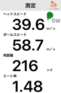 SIM MAX-D FWの飛距離