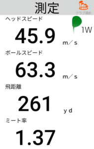 EZONE GT435ドライバーの飛距離