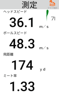 PRGR02アイアンの飛距離