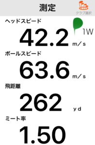 rs5+ドライバーの飛距離