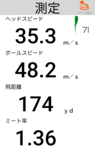 G425IRONの飛距離