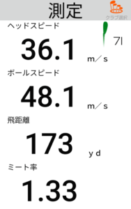 JPX921FORGED アイアンの飛距離