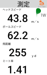 inpres UD+2 ドライバー2021の飛距離