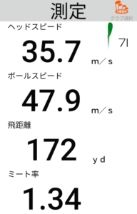 ZX5アイアンの飛距離
