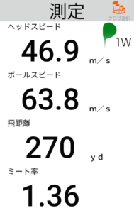 TSi2driverの飛距離