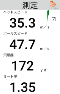 ビッグバーサ アイアンの飛距離