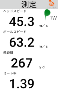 SIM2MAXドライバーの飛距離
