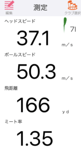 i59アイアンの飛距離