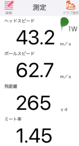 B2ドライバーの飛距離
