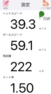 B2フェアウェイウッドの飛距離