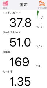 KURO2021IRONの飛距離