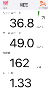 ミズノプロ221アイアンの飛距離