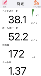 X FORGED STAR2021の飛距離