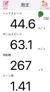 ステルス ドライバーの飛距離