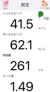 ROGUE ST MAX FAST DRIVERの飛距離
