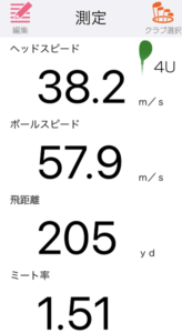 ROGUE ST MAX OS ユーティリティの飛距離性能