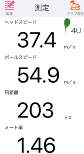 ROGUE ST MAX ユーティリティの飛距離性能