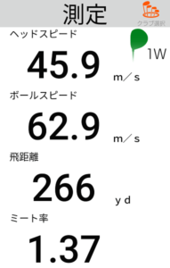 STX220ドライバーの飛距離