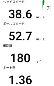 EZONE GT IRONの飛距離性能