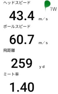 EZONE GT 425 DRIVERの飛距離