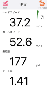 ONOFF AKA IRON2022の飛距離