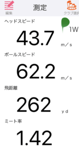 MAJESTY ROYALE DRIVER2021の飛距離
