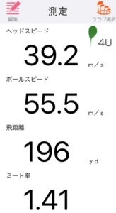 ONOFF AKA2022UTILITYの飛距離