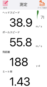 PRGR 03 IRONの飛距離