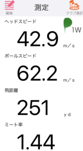 B3SD DRIVERの飛距離