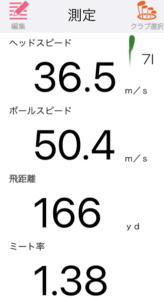 コブラKING FORGED TEC アイアン2022の飛距離