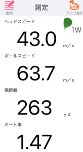 LTDxドライバーの飛距離